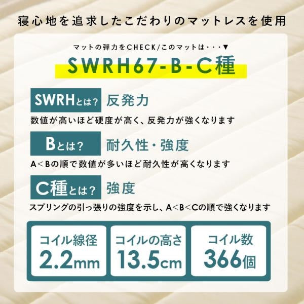 代引き不可　ボンネルコイルマットレスベッド　KMB-3105SD