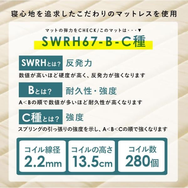 代引き不可　ボンネルコイルマットレスベッド　KMB-3105