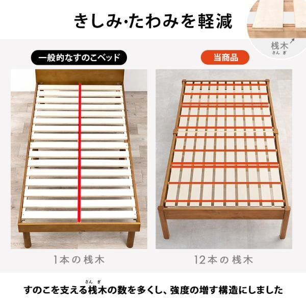 MITAS 組立簡単 天然木のシングルベッド　MB-5145S 耐荷重350kgタイプ