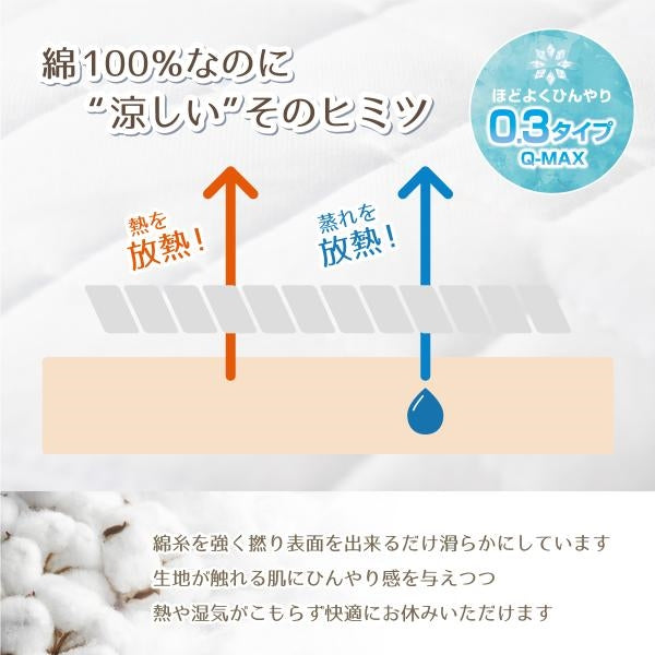 MITAS 熱中症対策 接触冷感 綿COOL枕パッド 50×50cm Q-max 0.3 ひんやり　洗える 熱帯夜対策 節電 ドライコットン