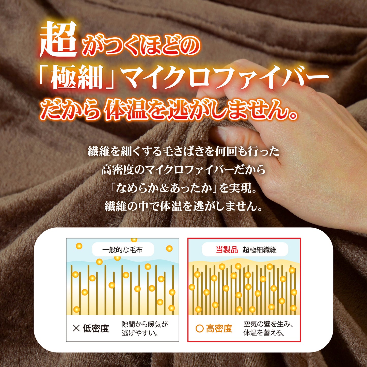 吸湿発熱 ミタスヒート　ふわとろマイクロファイバー毛布 シングルサイズ | セミダブルサイズ | ダブルサイズ