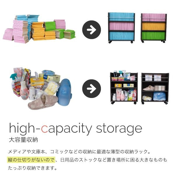 キャスター付き 収納 クローゼット ラック 4個セット 幅19.5奥行58 .5 スリム 押し入れ収納 本棚 ワゴン 隙間 収納 棚 漫画 CD DVD スライド シンプル コミック