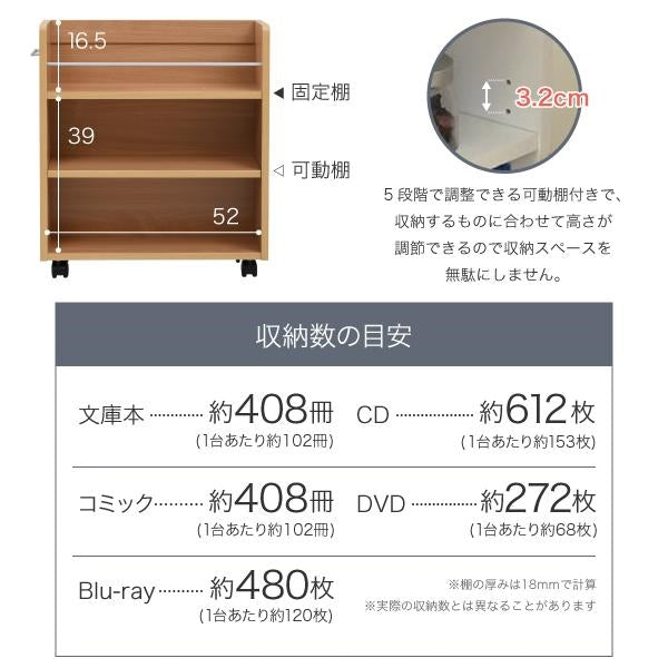 キャスター付き 収納 クローゼット ラック 4個セット 幅19.5奥行58 .5 スリム 押し入れ収納 本棚 ワゴン 隙間 収納 棚 漫画 CD DVD スライド シンプル コミック