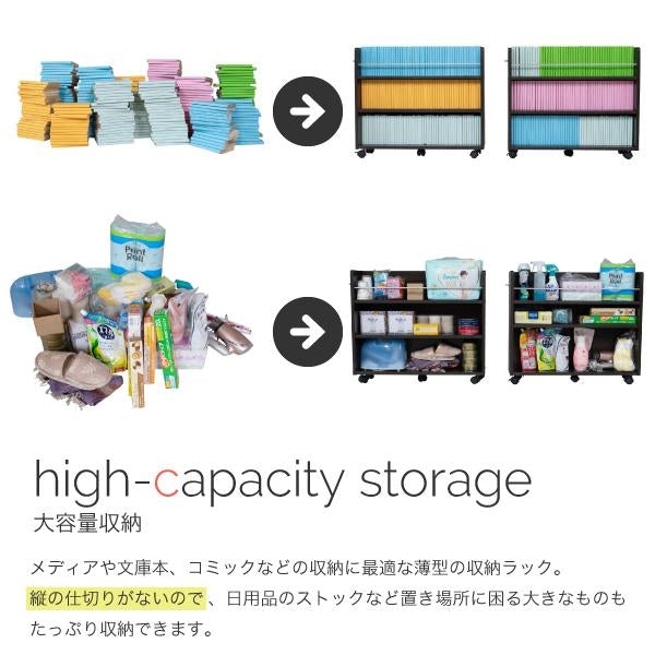 キャスター付き 収納 押入れ ラック 本棚 4個セット 幅19.5 奥行78 .5 隙間 スリム ワゴン 棚 3段 大容量 CD DVD 本 漫画 整理 収納 スライド 収納庫 おしゃれ
