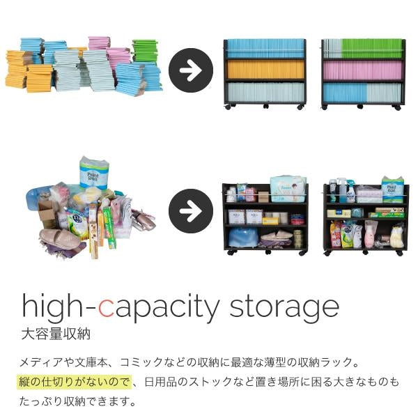 押入れ 収納 ラック 本棚 2個セット 幅19.5 奥行78 .5 キャスター付き 隙間 スリム ワゴン 棚 3段 大容量 CD DVD 本 漫画 整理 収納 スライド 収納庫 おしゃれ