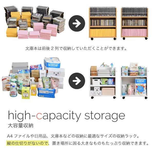 クローゼット ラック 収納 2個セット A4ファイル 幅26.5 奥行58 .5 キャスター付き ワイド ワゴン 大容量 日用品 生活用品 隙間 収納 棚 本棚 コミック スライド
