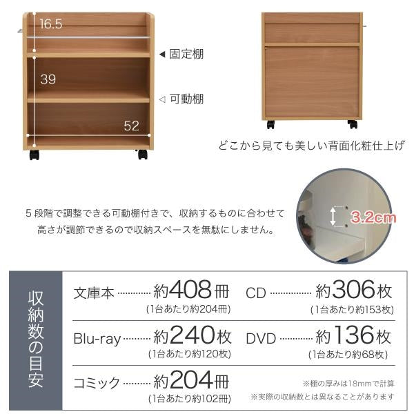 クローゼット ラック 収納 2個セット A4ファイル 幅26.5 奥行58 .5 キャスター付き ワイド ワゴン 大容量 日用品 生活用品 隙間 収納 棚 本棚 コミック スライド