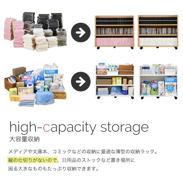 押入れ ラック 収納 ラック 本棚 2個セット 幅26.5 奥行78 .5 キャスター付き 隙間 ワイド ワゴン 棚 3段 大容量 CD DVD 本 漫画 整理 押し入れ収納 スライド