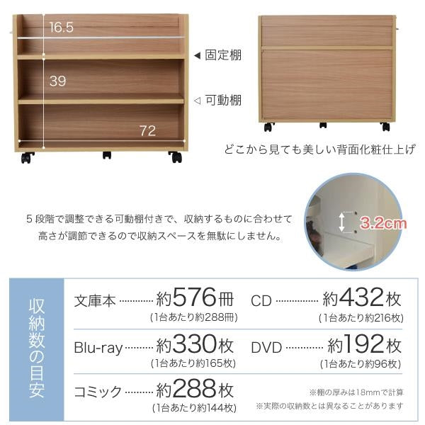 押入れ ラック 収納 ラック 本棚 2個セット 幅26.5 奥行78 .5 キャスター付き 隙間 ワイド ワゴン 棚 3段 大容量 CD DVD 本 漫画 整理 押し入れ収納 スライド