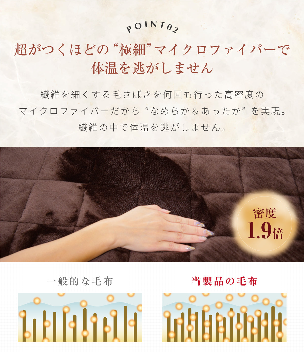 定番のやわらか高密度マイクロファイバーで作った敷きパッド  シングル | セミダブル | ダブル | クイーン | キング | ワイドキング