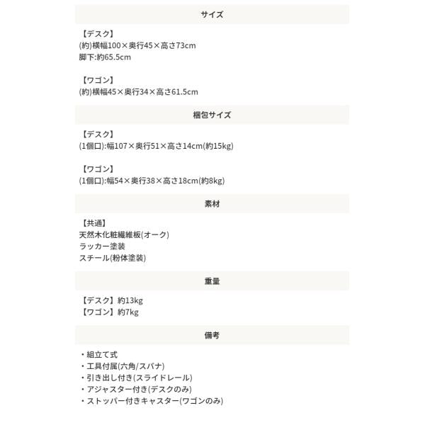 MITAS スチール×木目引出し付きデスク＆ワゴン