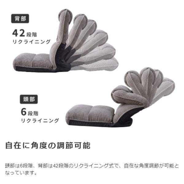 MITAS 4WAY 角度を自在に調節できるハイバックフロアチェア