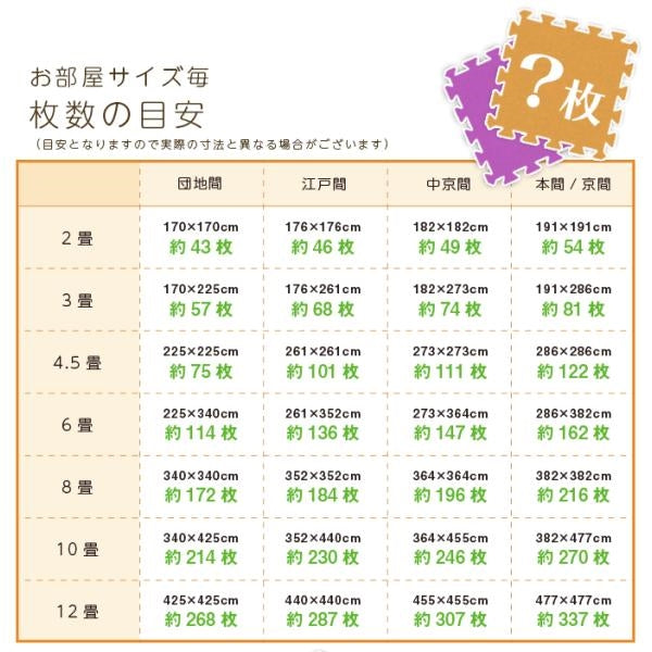 MITAS 自分で敷けて楽しめるジョイントファンマット　3畳用（60枚）