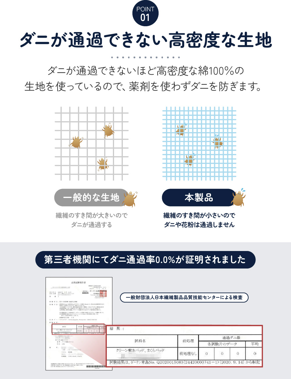 MITAS　ダニガード　ダニを通さない綿100％生地使用　敷きパッド